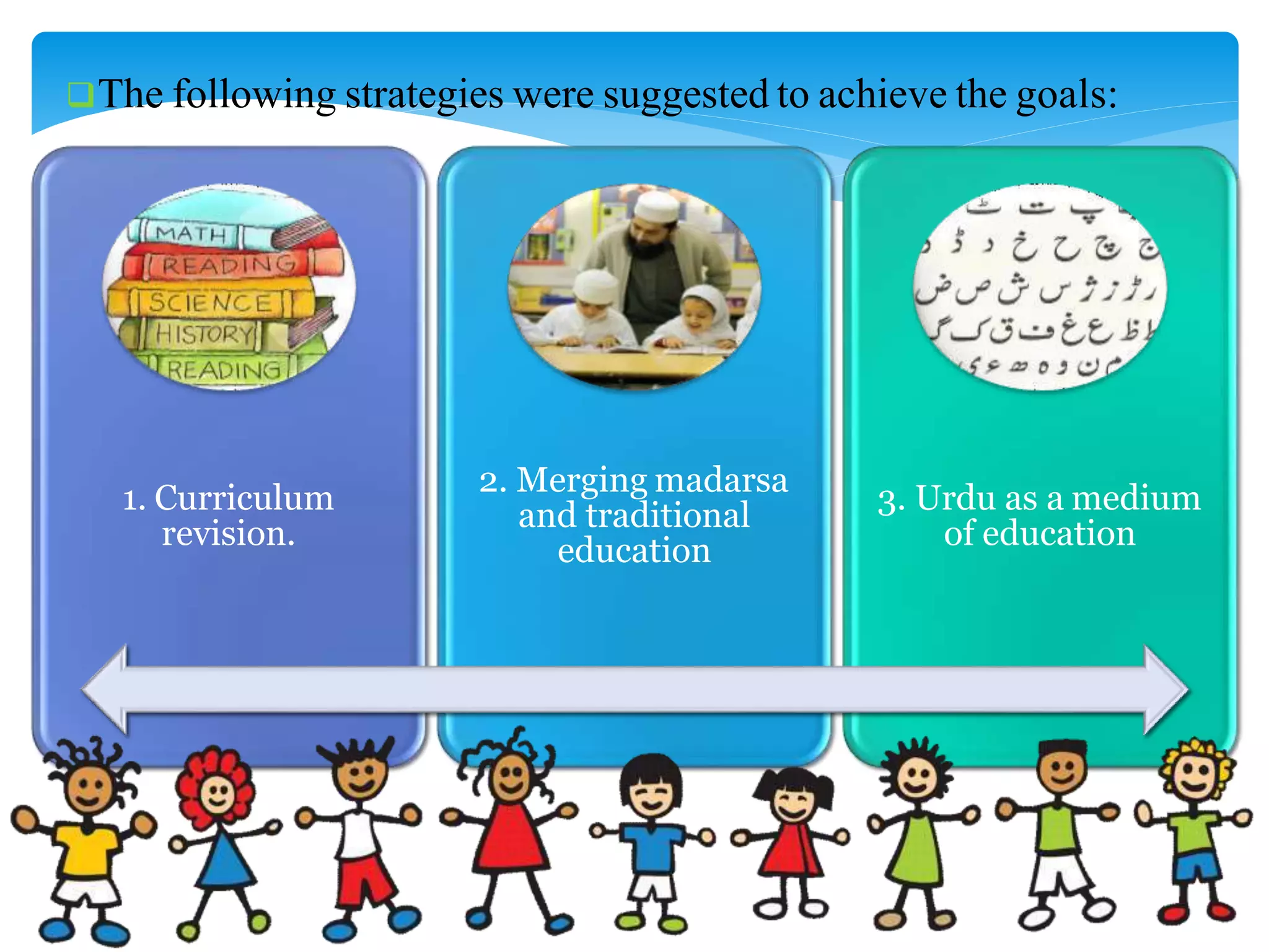 Unit 3 educational policies in pakistan | PPT