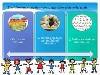 1. Curriculum
revision.
2. Merging madarsa
and traditional
education
3. Urdu as a medium
of education
The following strategies were suggested to achieve the goals:
 