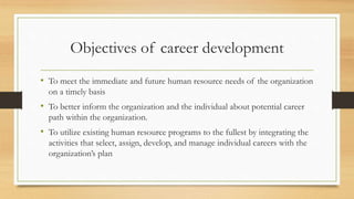 Unit -3 Employee training and development.pptx