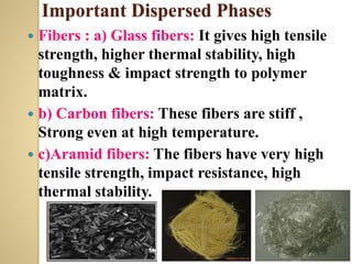 Important Dispersed Phases
 Fibers : a) Glass fibers: It gives high tensile
strength, higher thermal stability, high
toughness & impact strength to polymer
matrix.
 b) Carbon fibers: These fibers are stiff ,
Strong even at high temperature.
 c)Aramid fibers: The fibers have very high
tensile strength, impact resistance, high
thermal stability.
 