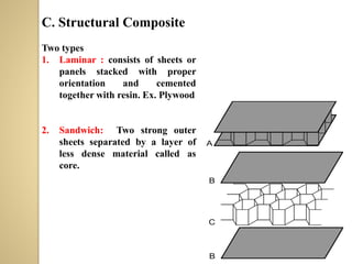 C. Structural Composite
Two types
1. Laminar : consists of sheets or
panels stacked with proper
orientation and cemented
together with resin. Ex. Plywood
2. Sandwich: Two strong outer
sheets separated by a layer of
less dense material called as
core.
 