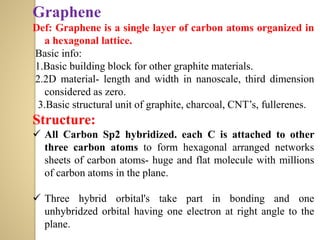 Graphene
Def: Graphene is a single layer of carbon atoms organized in
a hexagonal lattice.
Basic info:
1.Basic building block for other graphite materials.
2.2D material- length and width in nanoscale, third dimension
considered as zero.
3.Basic structural unit of graphite, charcoal, CNT’s, fullerenes.
Structure:
✓ All Carbon Sp2 hybridized. each C is attached to other
three carbon atoms to form hexagonal arranged networks
sheets of carbon atoms- huge and flat molecule with millions
of carbon atoms in the plane.
✓ Three hybrid orbital's take part in bonding and one
unhybridzed orbital having one electron at right angle to the
plane.
 