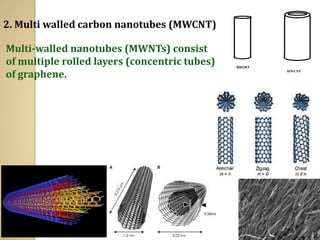 2. Multi walled carbon nanotubes (MWCNT)
Multi-walled nanotubes (MWNTs) consist
of multiple rolled layers (concentric tubes)
of graphene.
 