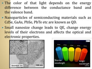  The color of that light depends on the energy
difference between the conductance band and
the valence band.
 Nanoparticles of semiconducting materials such as
CdSe, GaAs, PbSe, PbTe etc are known as QD.
 Small nanosize change leads to QE, change energy
levels of their electrons and affects the optical and
electronic properties.
Shorter
wavelength
longer
wavelength
 
