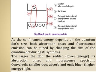 Fig: Band gap in quantum dots
As the confinement energy depends on the quantum
dot's size, both absorption onset and fluorescence
emission can be tuned by changing the size of the
quantum dot during its synthesis.
The larger the dot, the redder (lower energy) its
absorption onset and fluorescence spectrum.
Conversely, smaller dots absorb and emit bluer (higher
energy) light.
 