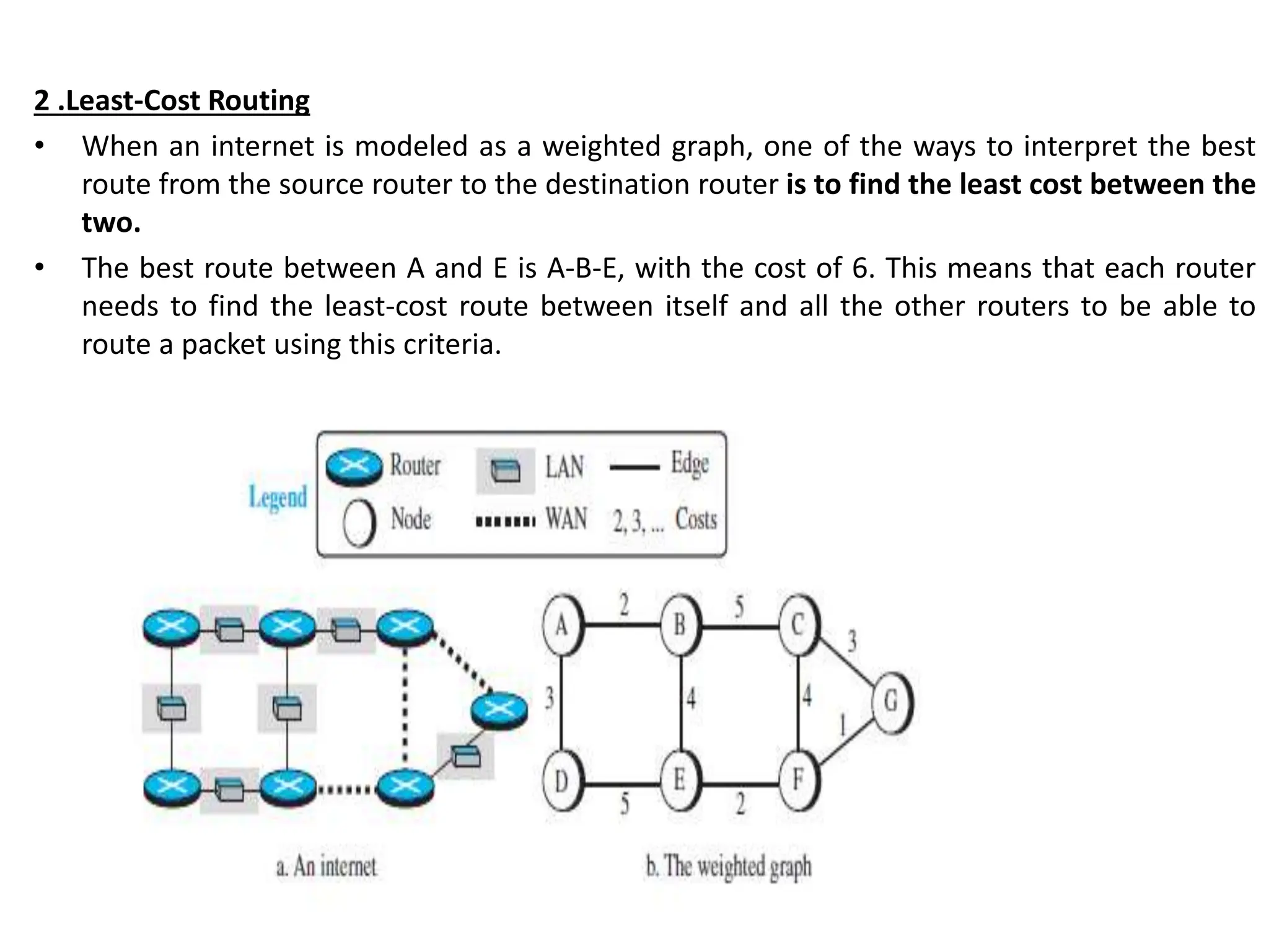 2 .Least-Cost Routing
• When an internet is modeled as a weighted graph, one of the ways to interpret the best
route from the source router to the destination router is to find the least cost between the
two.
• The best route between A and E is A-B-E, with the cost of 6. This means that each router
needs to find the least-cost route between itself and all the other routers to be able to
route a packet using this criteria.
 