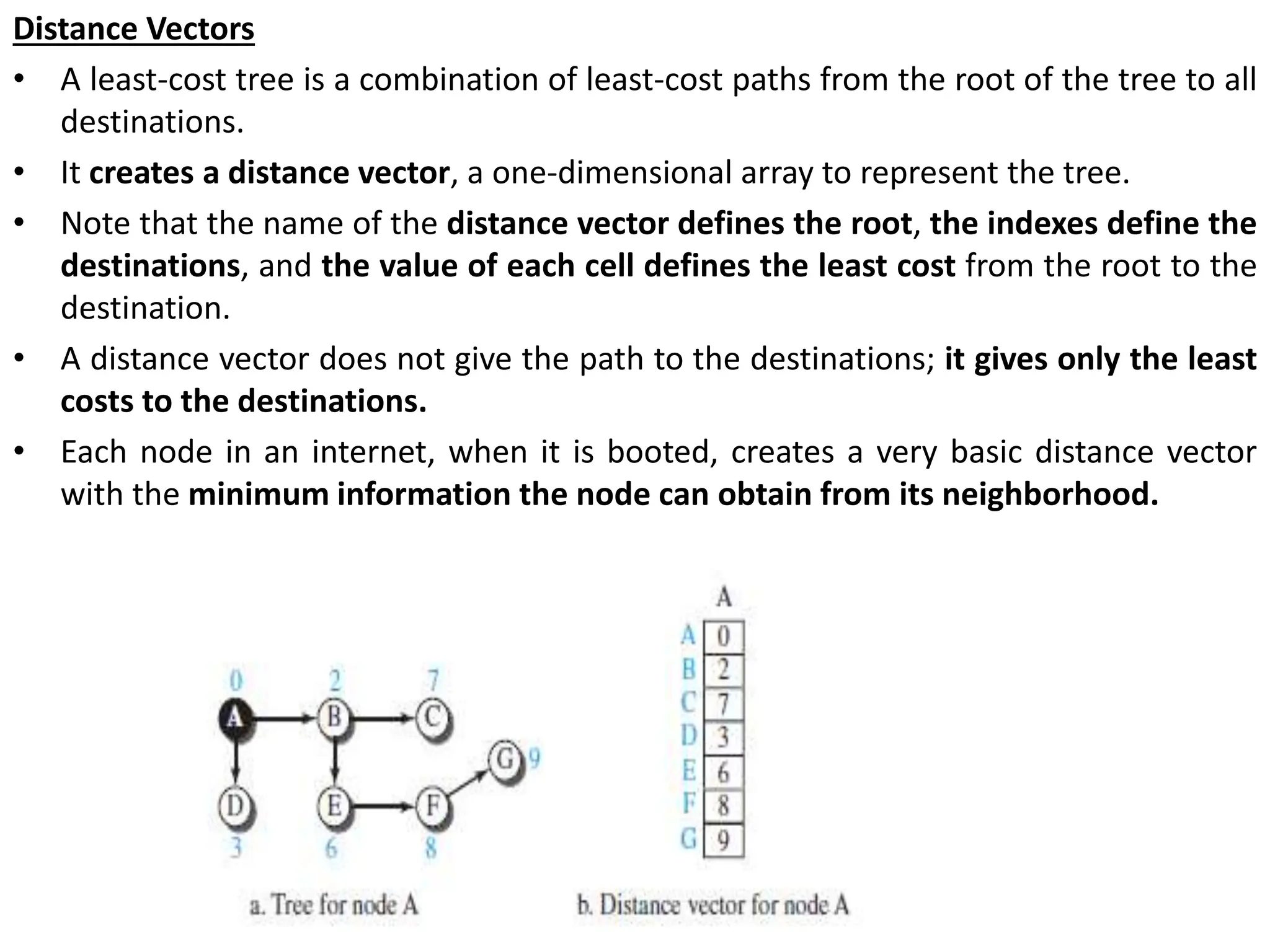 Distance Vectors
• A least-cost tree is a combination of least-cost paths from the root of the tree to all
destinations.
• It creates a distance vector, a one-dimensional array to represent the tree.
• Note that the name of the distance vector defines the root, the indexes define the
destinations, and the value of each cell defines the least cost from the root to the
destination.
• A distance vector does not give the path to the destinations; it gives only the least
costs to the destinations.
• Each node in an internet, when it is booted, creates a very basic distance vector
with the minimum information the node can obtain from its neighborhood.
 