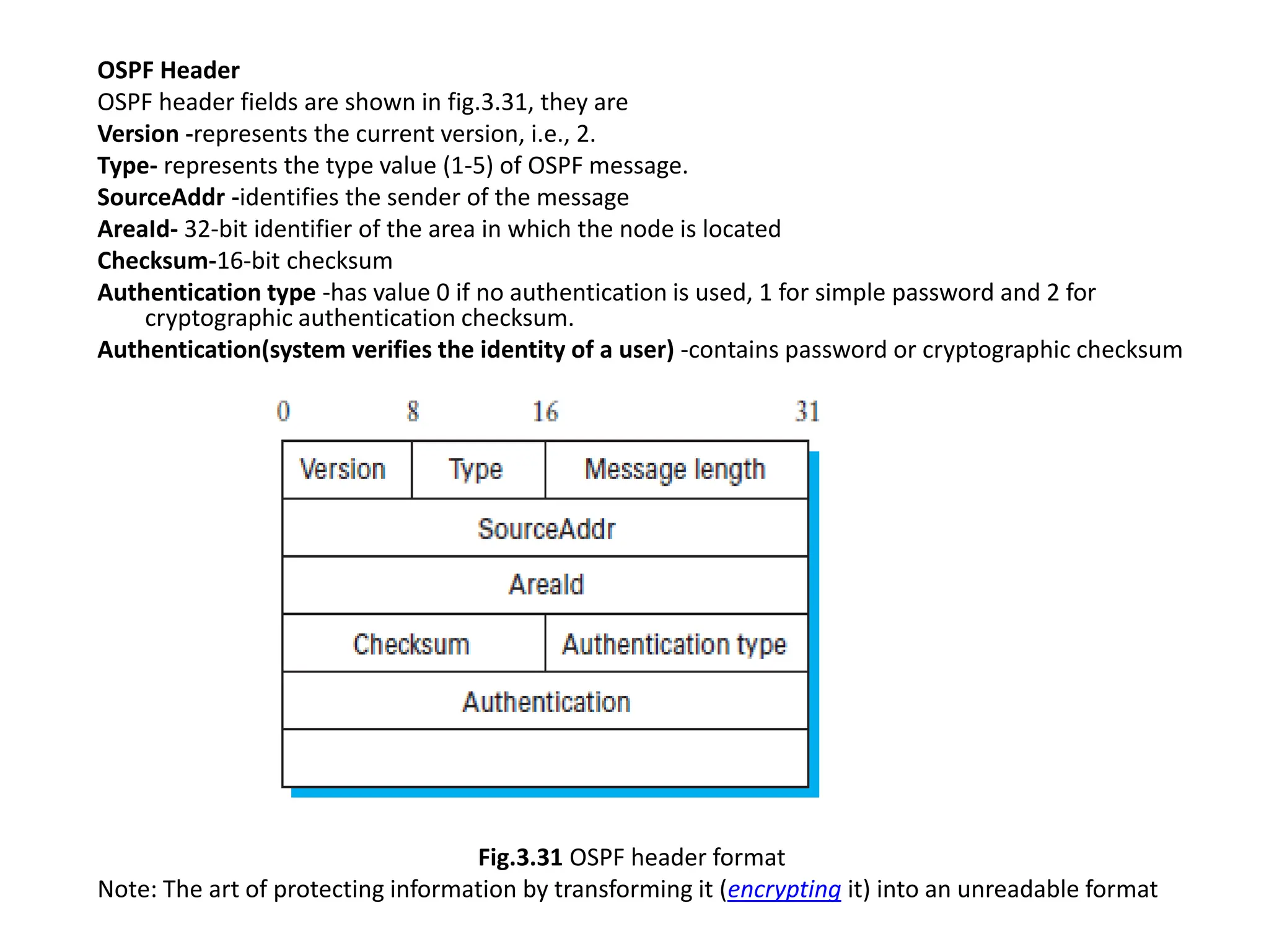 OSPF Header
OSPF header fields are shown in fig.3.31, they are
Version -represents the current version, i.e., 2.
Type- represents the type value (1-5) of OSPF message.
SourceAddr -identifies the sender of the message
AreaId- 32-bit identifier of the area in which the node is located
Checksum-16-bit checksum
Authentication type -has value 0 if no authentication is used, 1 for simple password and 2 for
cryptographic authentication checksum.
Authentication(system verifies the identity of a user) -contains password or cryptographic checksum
Fig.3.31 OSPF header format
Note: The art of protecting information by transforming it (encrypting it) into an unreadable format
 