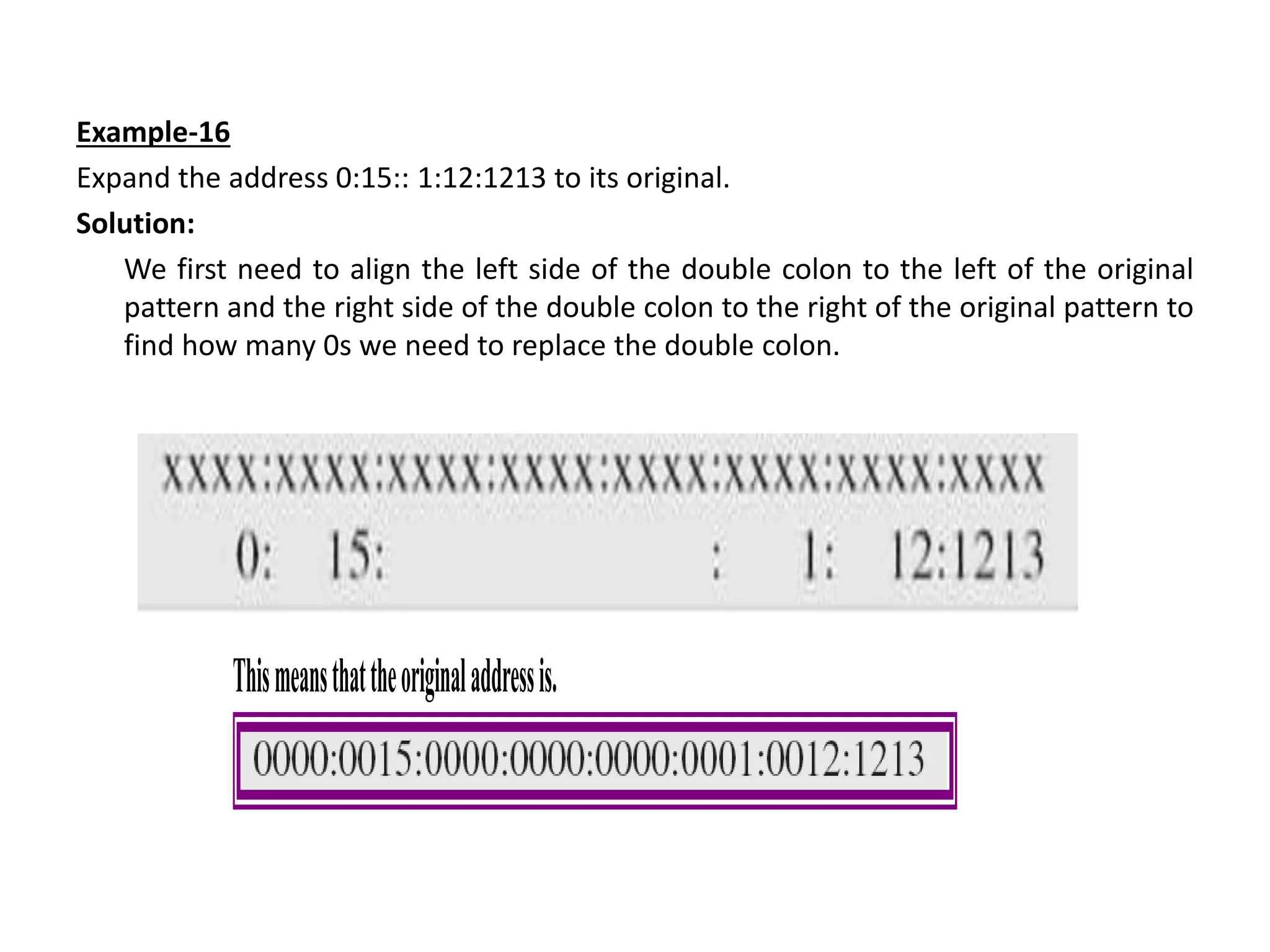 Example-16
Expand the address 0:15:: 1:12:1213 to its original.
Solution:
We first need to align the left side of the double colon to the left of the original
pattern and the right side of the double colon to the right of the original pattern to
find how many 0s we need to replace the double colon.
Thismeansthattheoriginaladdressis.
 