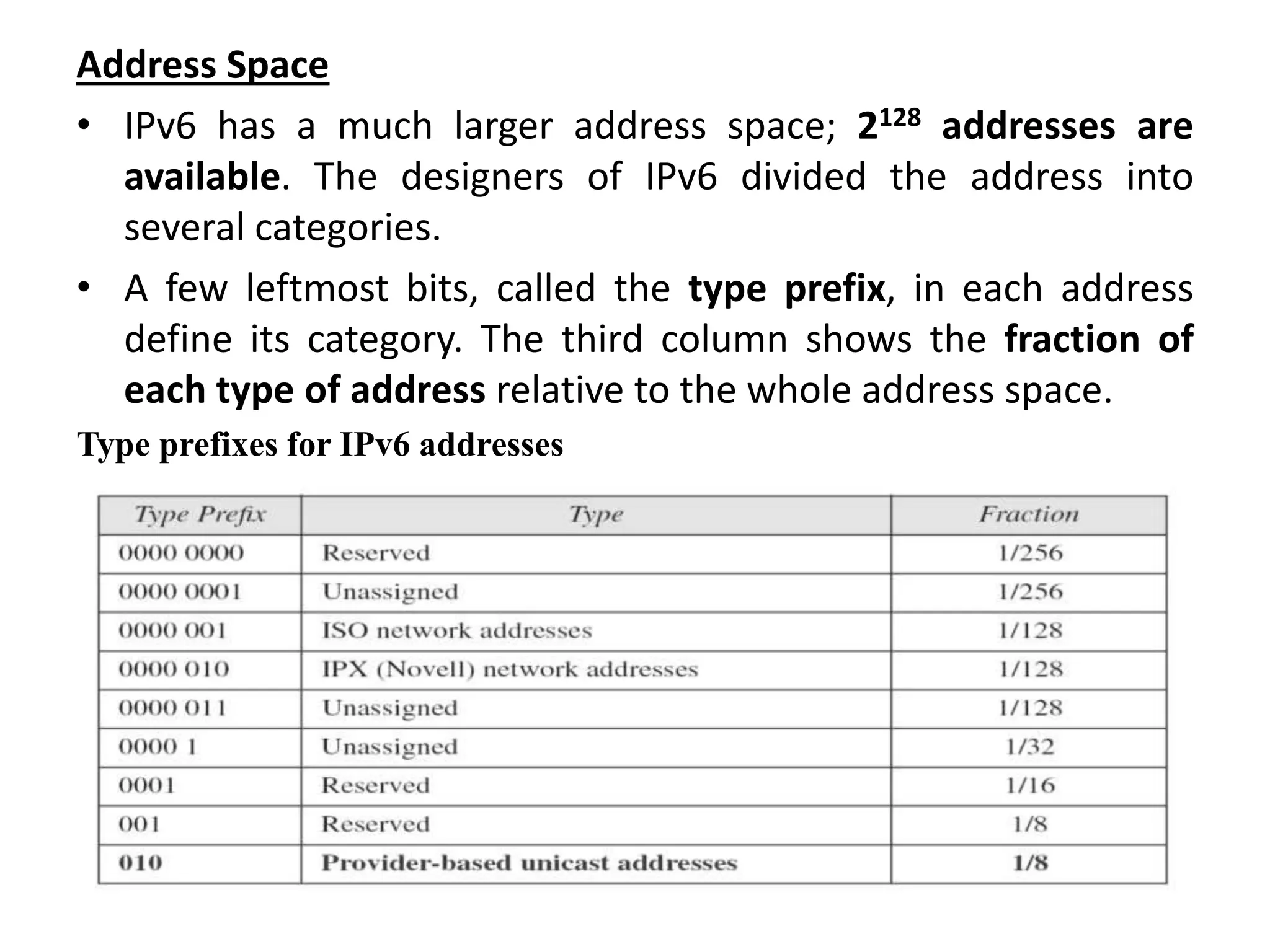 Address Space
• IPv6 has a much larger address space; 2128 addresses are
available. The designers of IPv6 divided the address into
several categories.
• A few leftmost bits, called the type prefix, in each address
define its category. The third column shows the fraction of
each type of address relative to the whole address space.
Type prefixes for IPv6 addresses
 
