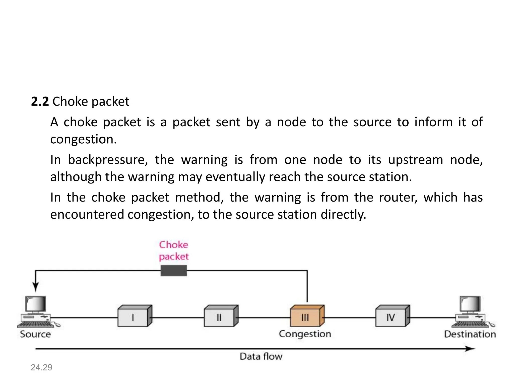 2.2 Choke packet
A choke packet is a packet sent by a node to the source to inform it of
congestion.
In backpressure, the warning is from one node to its upstream node,
although the warning may eventually reach the source station.
In the choke packet method, the warning is from the router, which has
encountered congestion, to the source station directly.
24.29
 