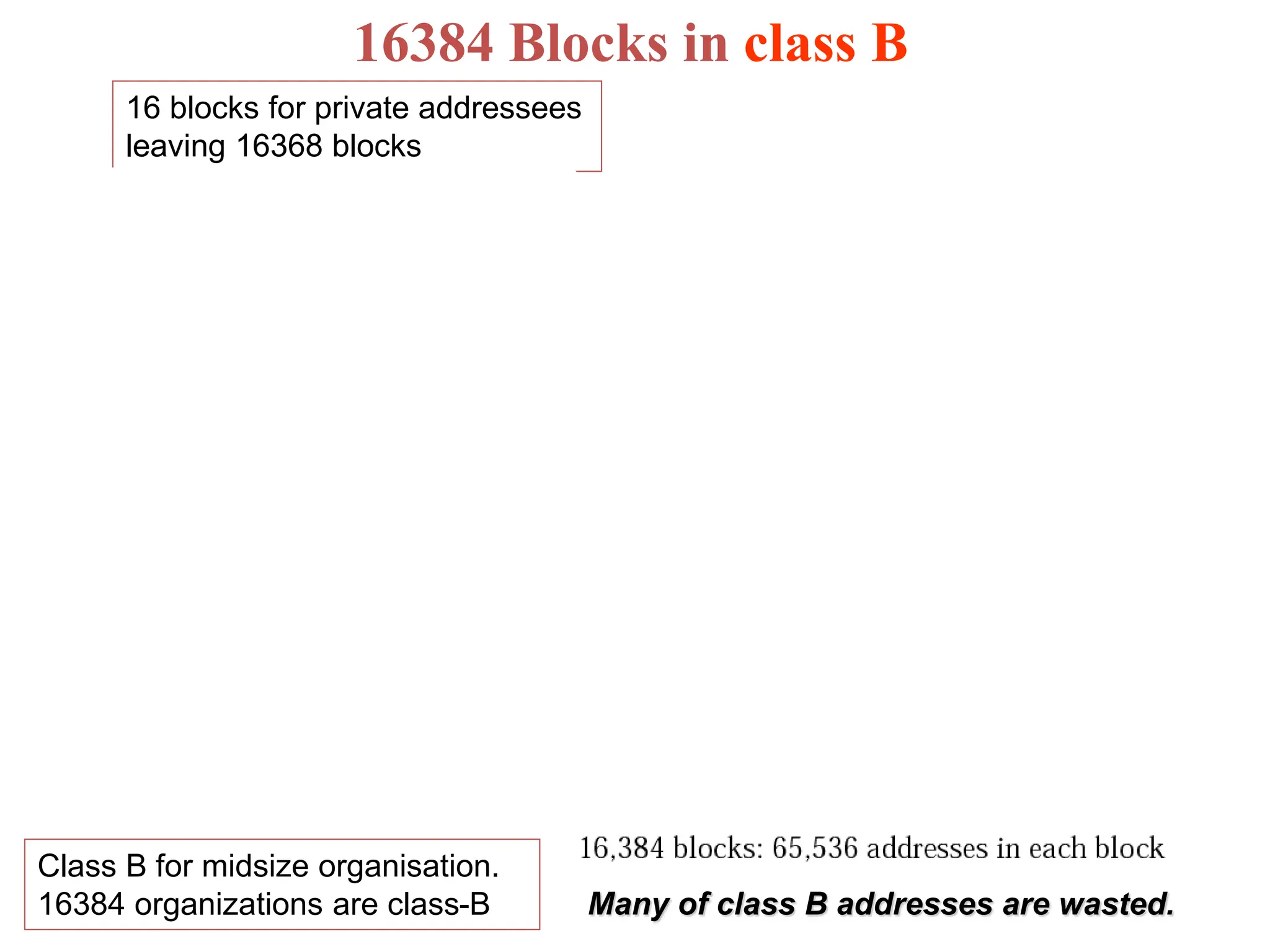 38
16384 Blocks in class B
Many of class B addresses are wasted.
Class B for midsize organisation.
16384 organizations are class-B
16 blocks for private addressees
leaving 16368 blocks
 
