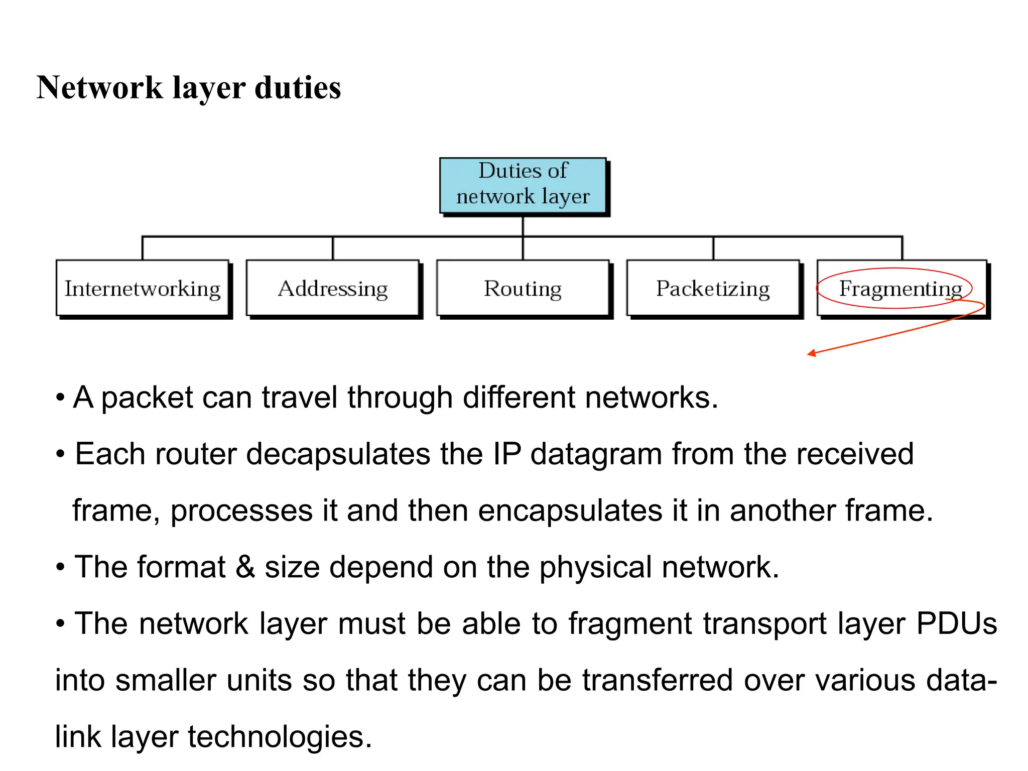 7
Network layer duties
• A packet can travel through different networks.
• Each router decapsulates the IP datagram from the received
frame, processes it and then encapsulates it in another frame.
• The format & size depend on the physical network.
• The network layer must be able to fragment transport layer PDUs
into smaller units so that they can be transferred over various data-
link layer technologies.
 
