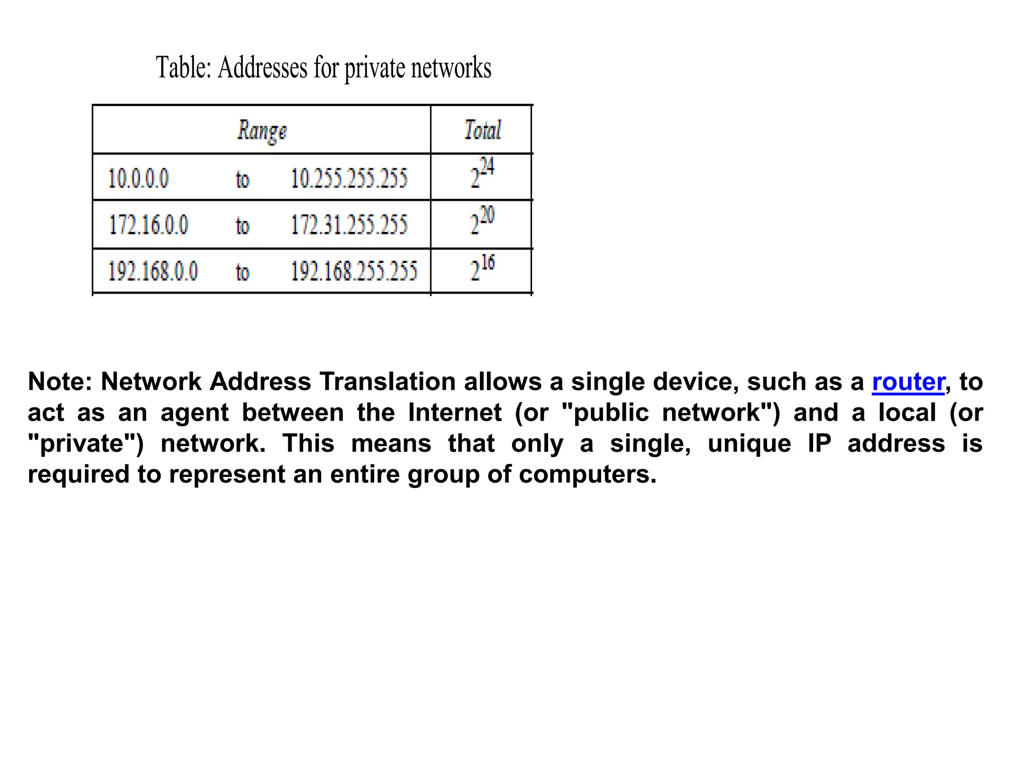 Figure.3.7 A NAT implementation
use an address out of this set without permission from the Internet authorities.
Everyone knows that these reserved addresses are for private networks. They
are unique inside the organization, but they are not unique globally.
No router will forward a packet that has one of these addresses as the
destination address.
Table: Addresses for private networks
Note: Network Address Translation allows a single device, such as a router, to
act as an agent between the Internet (or "public network") and a local (or
"private") network. This means that only a single, unique IP address is
required to represent an entire group of computers.
 
