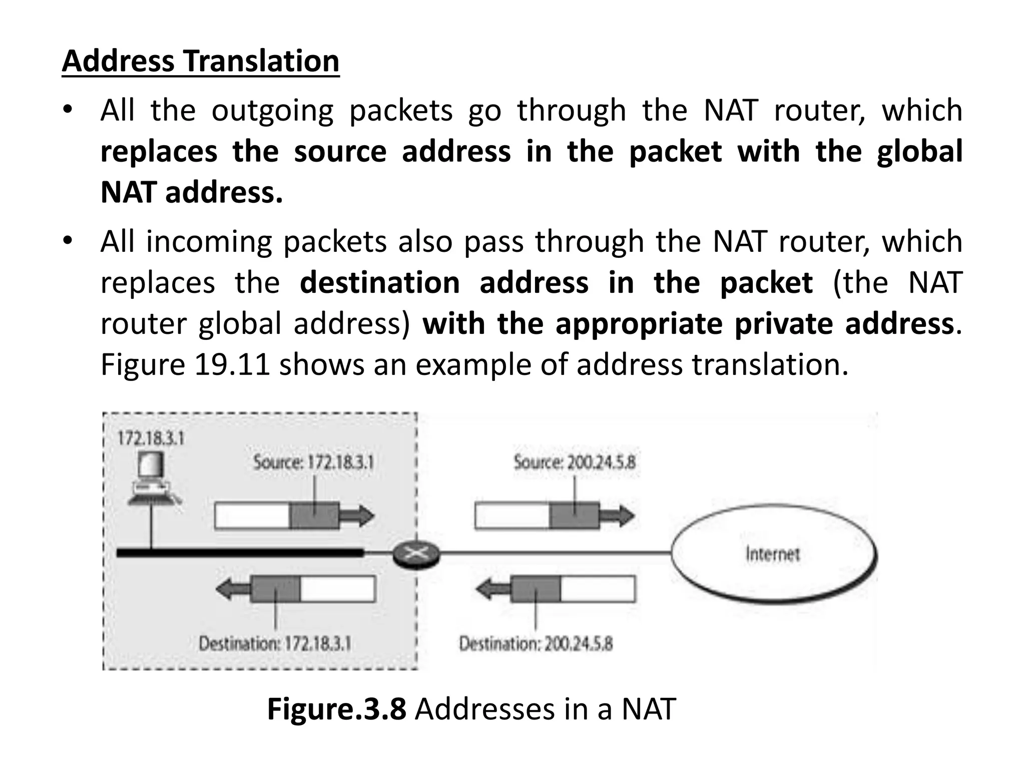 Address Translation
• All the outgoing packets go through the NAT router, which
replaces the source address in the packet with the global
NAT address.
• All incoming packets also pass through the NAT router, which
replaces the destination address in the packet (the NAT
router global address) with the appropriate private address.
Figure 19.11 shows an example of address translation.
Figure.3.8 Addresses in a NAT
 
