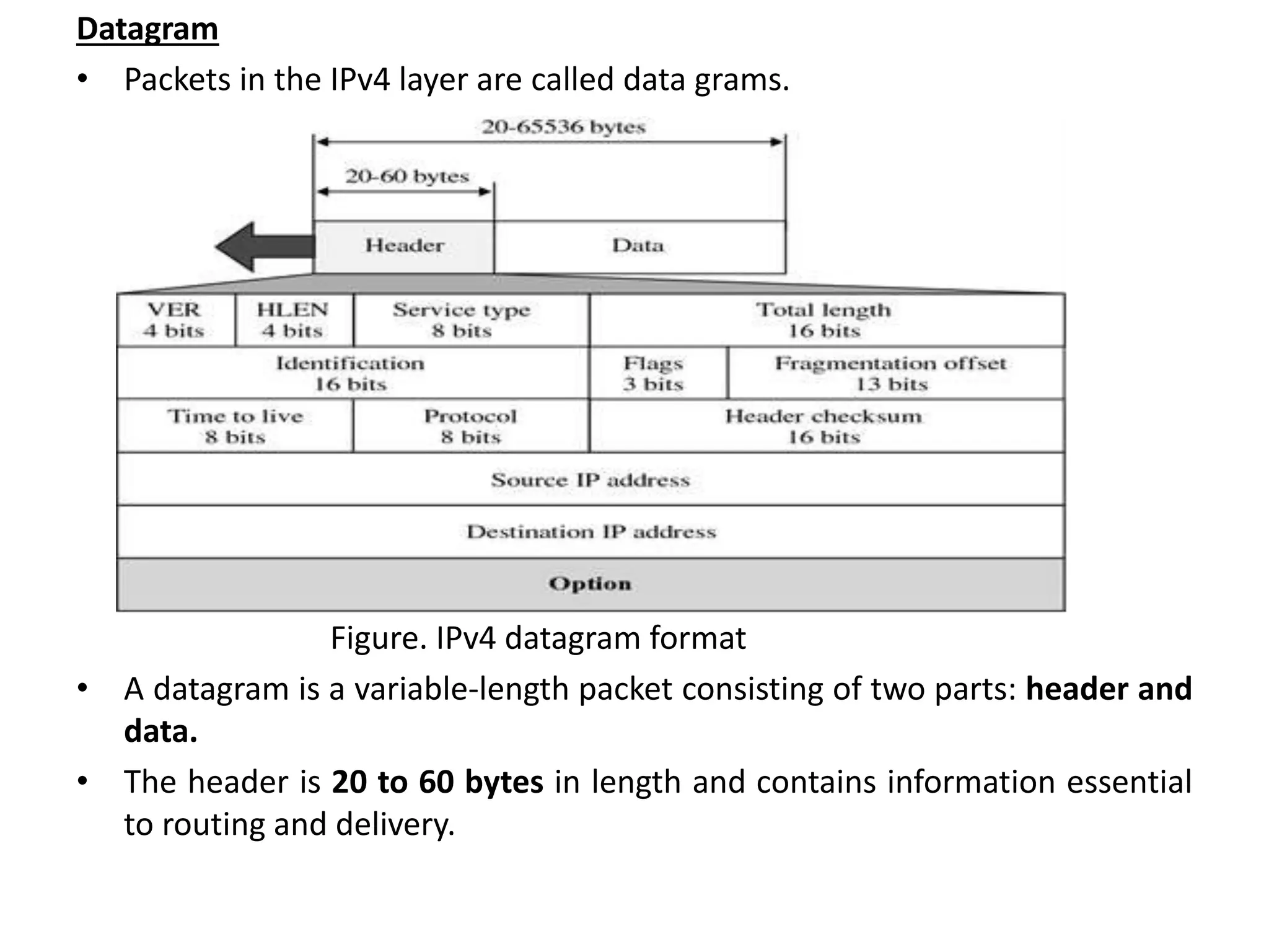 Datagram
• Packets in the IPv4 layer are called data grams.
Figure. IPv4 datagram format
• A datagram is a variable-length packet consisting of two parts: header and
data.
• The header is 20 to 60 bytes in length and contains information essential
to routing and delivery.
 