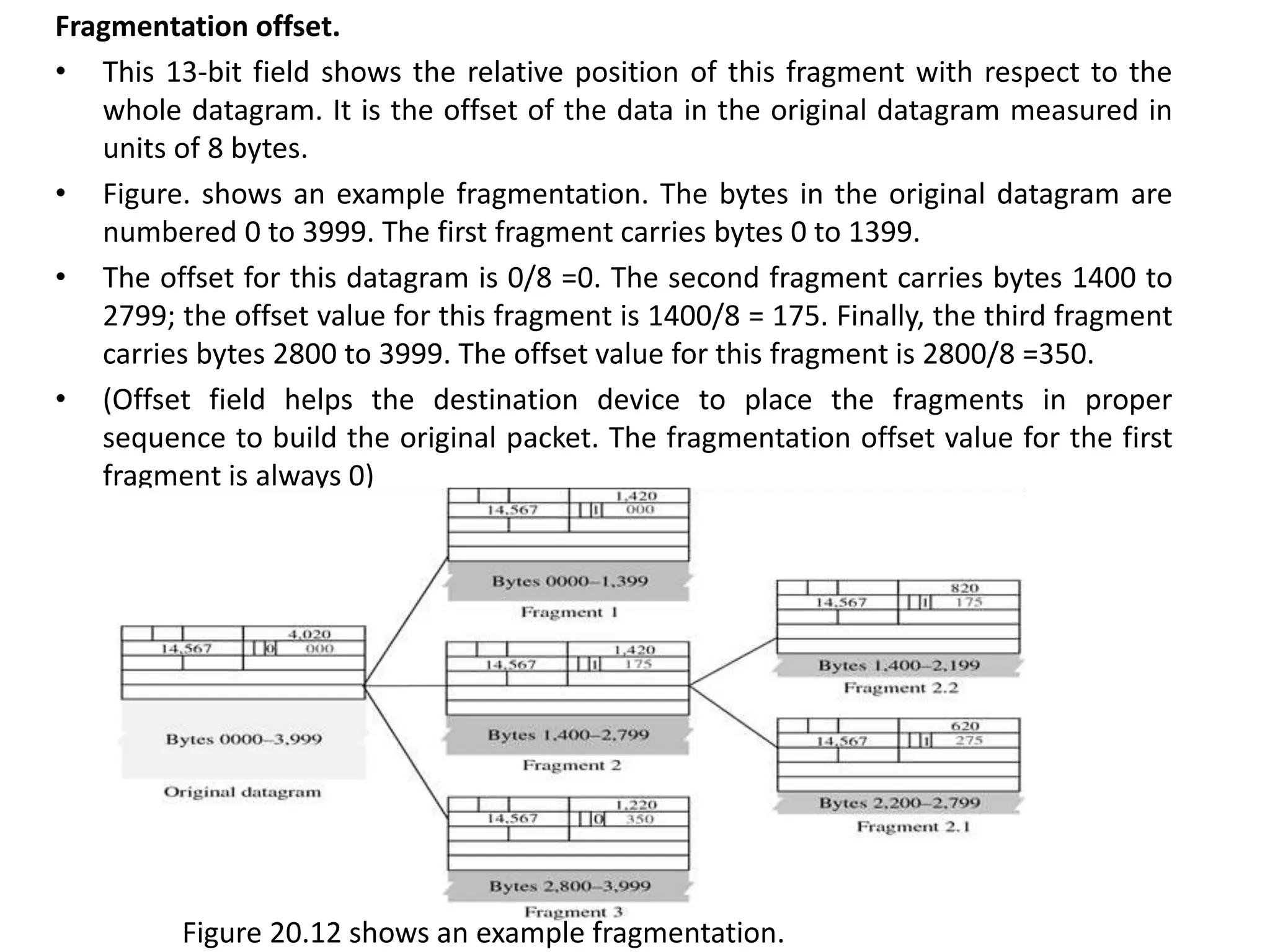 Fragmentation offset.
• This 13-bit field shows the relative position of this fragment with respect to the
whole datagram. It is the offset of the data in the original datagram measured in
units of 8 bytes.
• Figure. shows an example fragmentation. The bytes in the original datagram are
numbered 0 to 3999. The first fragment carries bytes 0 to 1399.
• The offset for this datagram is 0/8 =0. The second fragment carries bytes 1400 to
2799; the offset value for this fragment is 1400/8 = 175. Finally, the third fragment
carries bytes 2800 to 3999. The offset value for this fragment is 2800/8 =350.
• (Offset field helps the destination device to place the fragments in proper
sequence to build the original packet. The fragmentation offset value for the first
fragment is always 0)
Figure 20.12 shows an example fragmentation.
 