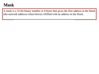 Alphanumeric Format Mask UNIT-3 network security layers andits types | PPT