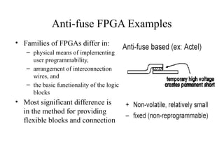 Anti-fuse FPGA Examples
• Families of FPGAs differ in:
– physical means of implementing
user programmability,
– arrangement of interconnection
wires, and
– the basic functionality of the logic
blocks
• Most significant difference is
in the method for providing
flexible blocks and connection
 