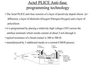 Actel PLICE Anti-fuse
programming technology
• The Actel PLICE anti-fuse consists of a layer of positively doped silicon (n+
diffusion), a layer of dielectric (Oxygen-Nitrogen-Oxygen) and a layer of
polysilicon
• it is programmed by placing a relatively high voltage (18V) across the
antifuse terminals which results current of about 5 mA through it
• typical resistance of a fused contact is 300 to 500 Ω
• manufactured by 3 additional masks to a normal CMOS process
 