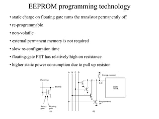 EEPROM programming technology
• static charge on floating gate turns the transistor permanently off
• re-programmable
• non-volatile
• external permanent memory is not required
• slow re-configuration time
• floating-gate FET has relatively high on resistance
• higher static power consumption due to pull up resistor
 