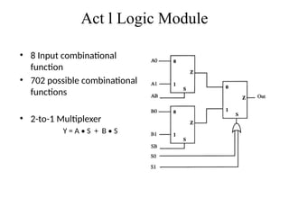 Act l Logic Module
• 8 Input combinational
function
• 702 possible combinational
functions
• 2-to-1 Multiplexer
Y = A • S + B • S
 