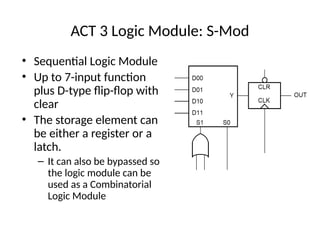 ACT 3 Logic Module: S-Mod
• Sequential Logic Module
• Up to 7-input function
plus D-type flip-flop with
clear
• The storage element can
be either a register or a
latch.
– It can also be bypassed so
the logic module can be
used as a Combinatorial
Logic Module
 