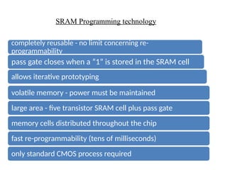 SRAM Programming technology
completely reusable - no limit concerning re-
programmability
pass gate closes when a “1” is stored in the SRAM cell
allows iterative prototyping
volatile memory - power must be maintained
large area - five transistor SRAM cell plus pass gate
memory cells distributed throughout the chip
fast re-programmability (tens of milliseconds)
only standard CMOS process required
 