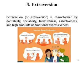 Unit-3 Fundamentals of individual behavior,.pptx
