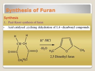 Unit-3 Furan Heterocyclic compounds .pptx