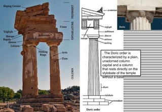. The Doric order is
characterized by a plain,
unadorned column
capital and a column
that rests directly on the
stylobate of the temple
without a base.
 