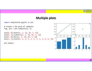 unit-3 half (1).pdf srm university kattanklathur | PDF