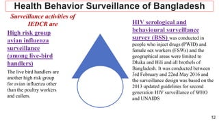 12
Surveillance activities of
IEDCR are
Health Behavior Surveillance of Bangladesh
High risk group
avian influenza
surveillance
(among live-bird
handlers)
The live bird handlers are
another high risk group
for avian influenza other
than the poultry workers
and cullers.
HIV serological and
behavioural surveillance
survey (BSS) was conducted in
people who inject drugs (PWID) and
female sex workers (FSWs) and the
geographical areas were limited to
Dhaka and Hili and all brothels of
Bangladesh. It was conducted between
3rd February and 22nd May 2016 and
the surveillance design was based on the
2013 updated guidelines for second
generation HIV surveillance of WHO
and UNAIDS
 