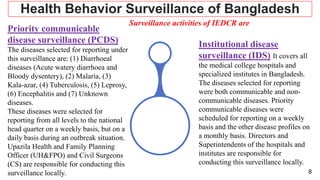 8
Surveillance activities of IEDCR are
Health Behavior Surveillance of Bangladesh
Priority communicable
disease surveillance (PCDS)
The diseases selected for reporting under
this surveillance are: (1) Diarrhoeal
diseases (Acute watery diarrhoea and
Bloody dysentery), (2) Malaria, (3)
Kala-azar, (4) Tuberculosis, (5) Leprosy,
(6) Encephalitis and (7) Unknown
diseases.
These diseases were selected for
reporting from all levels to the national
head quarter on a weekly basis, but on a
daily basis during an outbreak situation.
Upazila Health and Family Planning
Officer (UH&FPO) and Civil Surgeons
(CS) are responsible for conducting this
surveillance locally.
Institutional disease
surveillance (IDS) It covers all
the medical college hospitals and
specialized institutes in Bangladesh.
The diseases selected for reporting
were both communicable and non-
communicable diseases. Priority
communicable diseases were
scheduled for reporting on a weekly
basis and the other disease profiles on
a monthly basis. Directors and
Superintendents of the hospitals and
institutes are responsible for
conducting this surveillance locally.
 