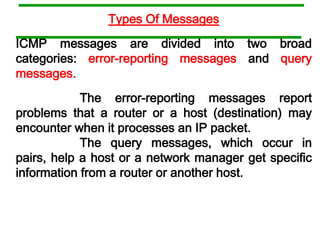Message Format
General format of ICMP messages
 