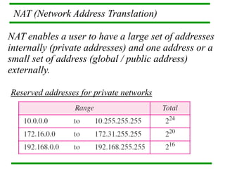 19.77
Reserved addresses for private networks
NAT (Network Address Translation)
NAT enables a user to have a large set of ...