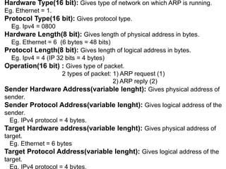 Hardware Type(16 bit): Gives type of network on which ARP is running.
Eg. Ethernet = 1.
Protocol Type(16 bit): Gives proto...