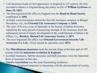 • Life Insurance made its first appearance in England in 16th century, the first
recorded evidence in England being the policy on life of William Gybbons on
June 18, 1653.
• The first registered life office in England was the Hand-in Hand Society
established in 1696.
• In India, some Europeans started the first life insurance company in Bengal
Presidency, viz., the Oriental Life Assurance Company in 1818.
• The year 1870 was a year of landmark in the history of Indian Insurance
separating the early period of pioneering attempts at life insurance from the
subsequent period of steady development at the establishment of Indian Life
Office, viz., Bombay Mutual Life Assurance Society in 1871.
• The next important life office was Oriental Government Security Life
Assurance Co. Ltd., which started its operation since 1874.
• The Miscellaneous insurance took the present shape at the later part of 19th
century with the industrial revolution in England.
• Accident insurance, fidelity insurance and theft insurance were the important
form of insurance at that time.
• Lloyd’s Association was the main functioning institution.
• The scope of general insurance is increasing with the advancement of society.
 