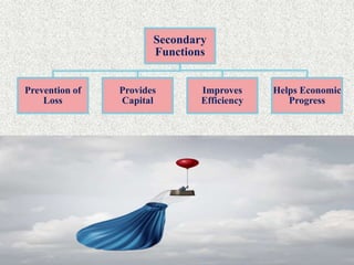 Secondary
Functions
Prevention of
Loss
Provides
Capital
Improves
Efficiency
Helps Economic
Progress
 