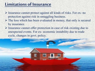 Limitations ofInsurance
 Insurance cannot protect against all kinds of risks. For ex- no
protection against risk in smuggling business.
 The loss which has been evaluated in money, that only is secured
by insurance.
 Insurance cannot offer protection in case of risk existing due to
unexpected events. For ex- economic instability due to trade
cycle, changes in govt. policy.
 