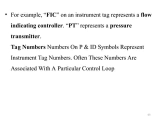 unit-3 Introduction to drawing and instruments part-2.ppt