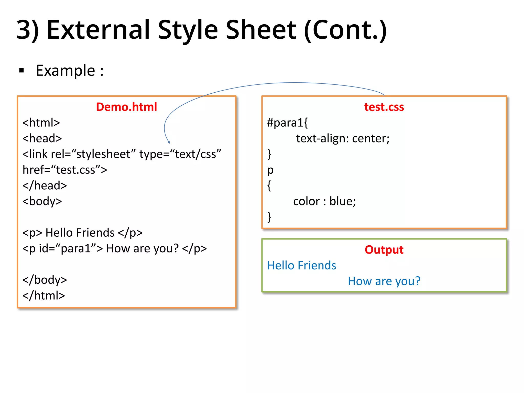 3) External Style Sheet (Cont.)
▪ Example :
Demo.html
<html>
<head>
<link rel=“stylesheet” type=“text/css”
href=“test.css”>
</head>
<body>
<p> Hello Friends </p>
<p id=“para1”> How are you? </p>
</body>
</html>
test.css
#para1{
text-align: center;
}
p
{
color : blue;
}
Output
Hello Friends
How are you?
 