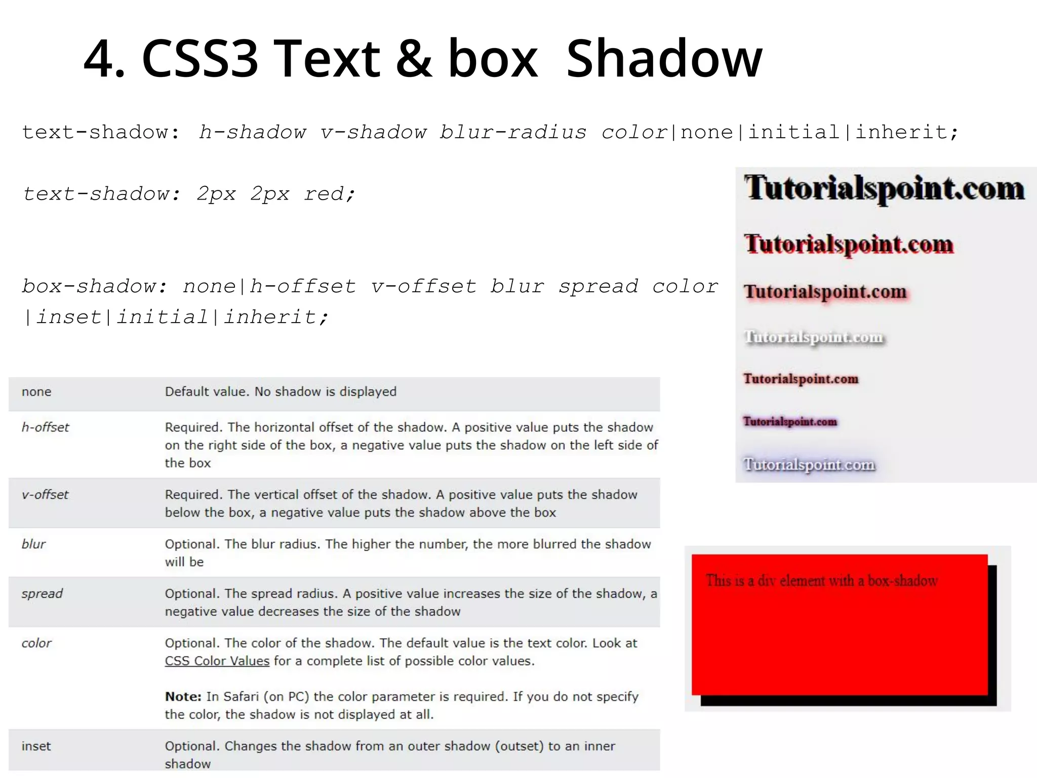 4. CSS3 Text & box Shadow
text-shadow: h-shadow v-shadow blur-radius color|none|initial|inherit;
text-shadow: 2px 2px red;
box-shadow: none|h-offset v-offset blur spread color
|inset|initial|inherit;
 