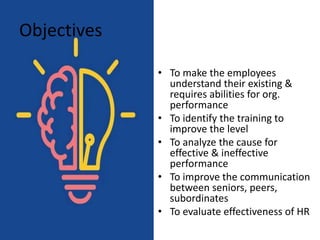 Objectives
• To make the employees
understand their existing &
requires abilities for org.
performance
• To identify the training to
improve the level
• To analyze the cause for
effective & ineffective
performance
• To improve the communication
between seniors, peers,
subordinates
• To evaluate effectiveness of HR
 