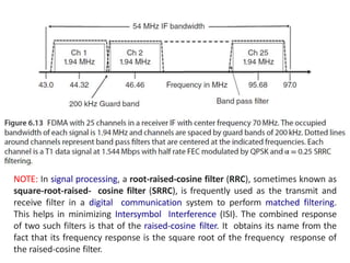 NOTE: In signal processing, a root-raised-cosine filter (RRC), sometimes known as
square-root-raised- cosine filter (SRRC), is frequently used as the transmit and
receive filter in a digital communication system to perform matched filtering.
This helps in minimizing Intersymbol Interference (ISI). The combined response
of two such filters is that of the raised-cosine filter. It obtains its name from the
fact that its frequency response is the square root of the frequency response of
the raised-cosine filter.
 