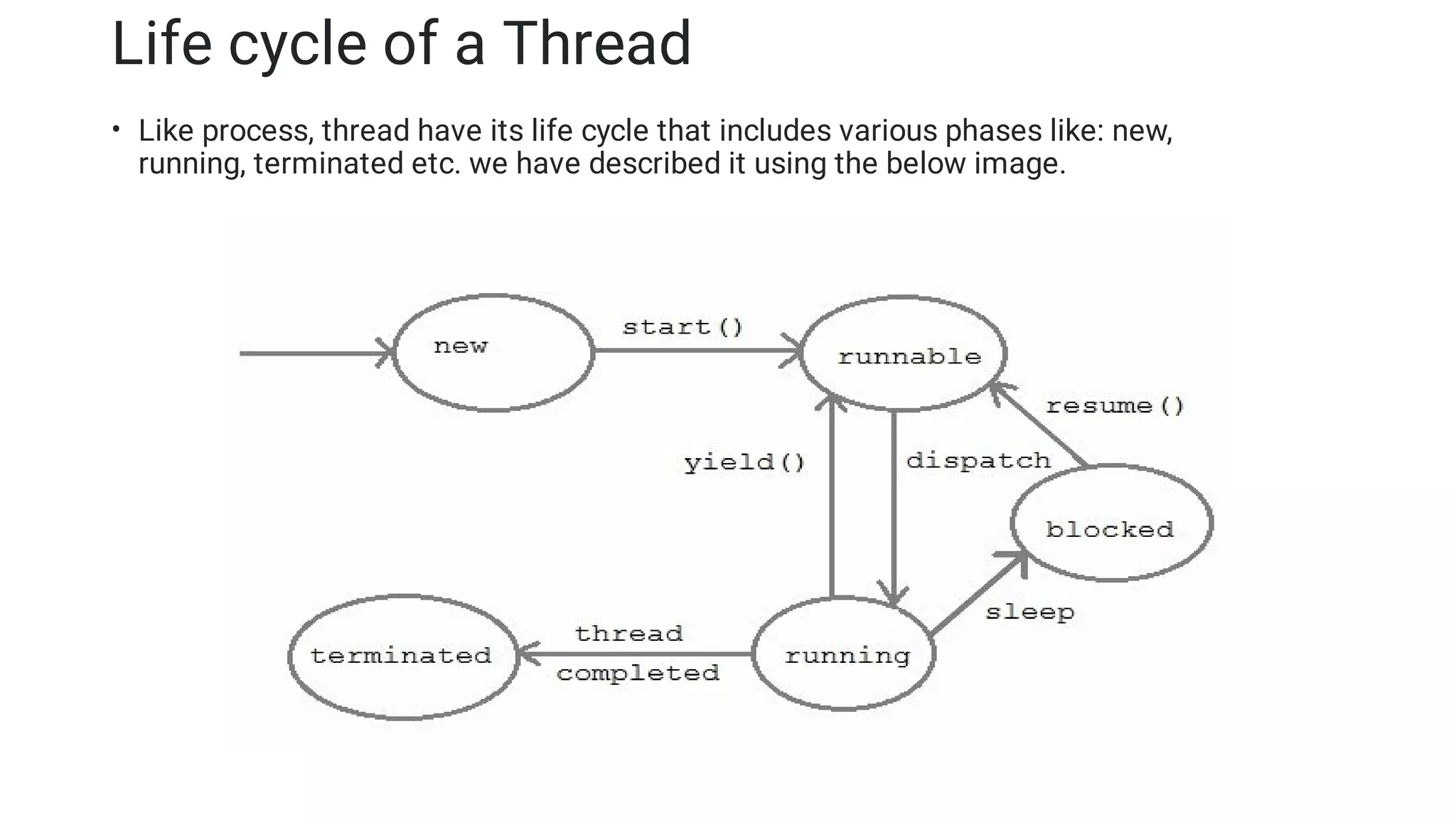 Life cycle of a Thread
• Like process, thread have its life cycle that includes various phases like: new,
running, terminated etc. we have described it using the below image.
 