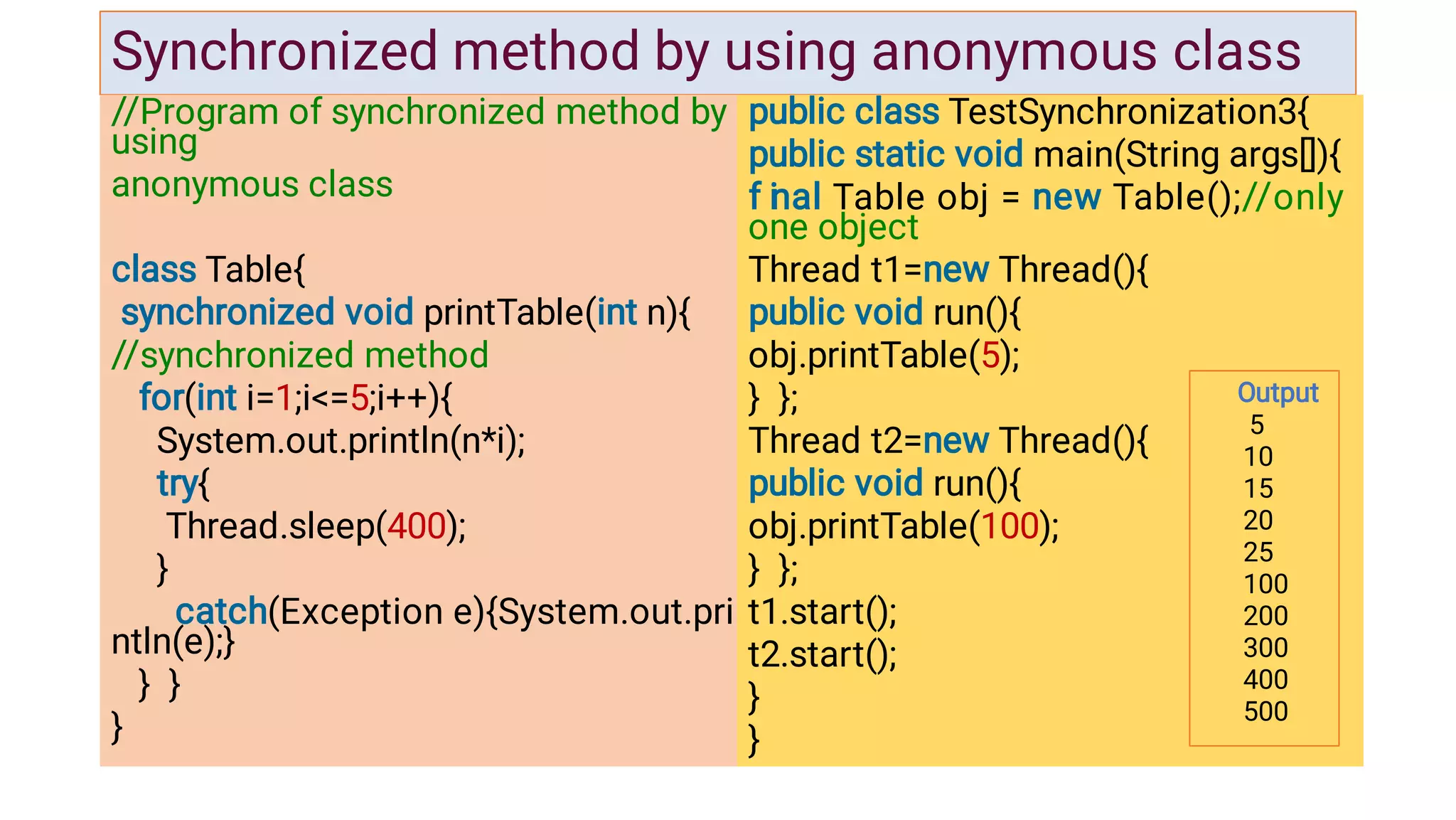 Synchronized method by using anonymous class
//Program of synchronized method by
using
anonymous class
class Table{
synchronized void printTable(int n){
//synchronized method
for(int i=1;i=5;i++){
System.out.println(n*i);
try{
Thread.sleep(400);
}
catch(Exception e){System.out.pri
ntln(e);}
} }
}
public class TestSynchronization3{
public static void main(String args[]){
f i
nal Table obj = new Table();//only
one object
Thread t1=new Thread(){
public void run(){
obj.printTable(5);
} };
Thread t2=new Thread(){
public void run(){
obj.printTable(100);
} };
t1.start();
t2.start();
}
}
Output
5
10
15
20
25
100
200
300
400
500
 