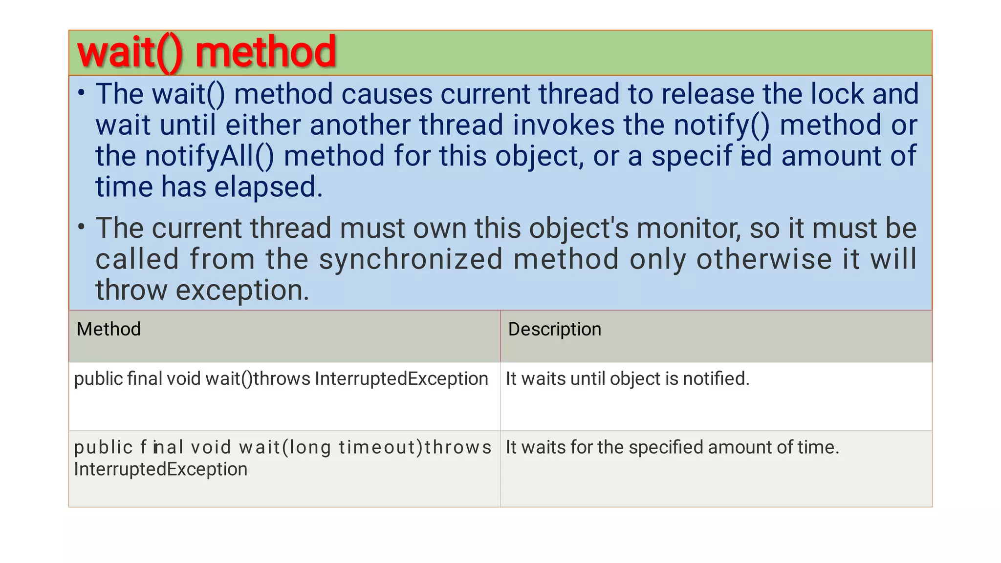 wait() method

wait() method

•
•
The wait() method causes current thread to release the lock and
wait until either another thread invokes the notify() method or
the notifyAll() method for this object, or a specif i
ed amount of
time has elapsed.
The current thread must own this object's monitor, so it must be
called from the synchronized method only otherwise it will
throw exception.
Method Description
public ﬁnal void wait()throws InterruptedException It waits until object is notiﬁed.
public f inal void wait(long timeout)throws
InterruptedException
It waits for the speciﬁed amount of time.
 