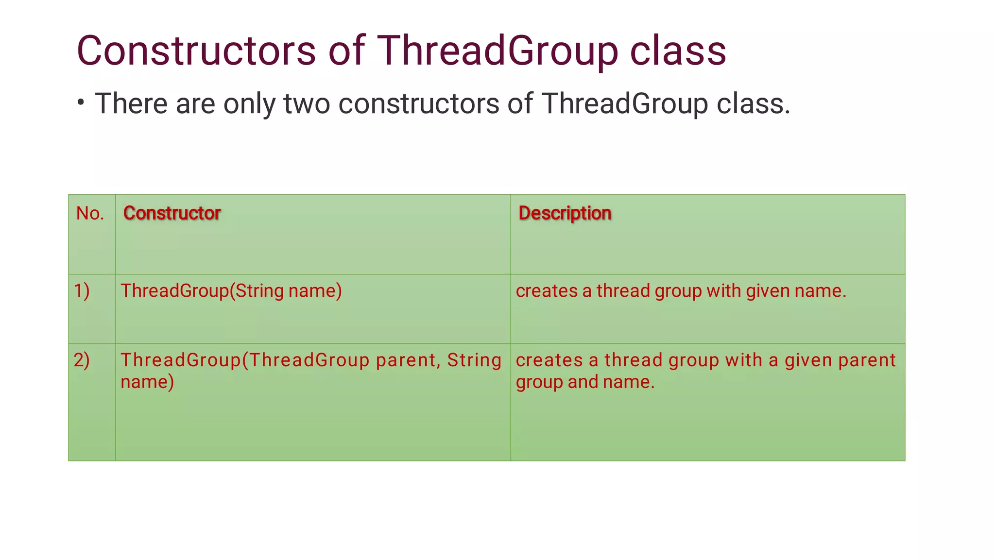 Constructors of ThreadGroup class
• There are only two constructors of ThreadGroup class.
No. Constructor
Constructor Description
Description
1) ThreadGroup(String name) creates a thread group with given name.
2) ThreadGroup(ThreadGroup parent, String
name)
creates a thread group with a given parent
group and name.
 