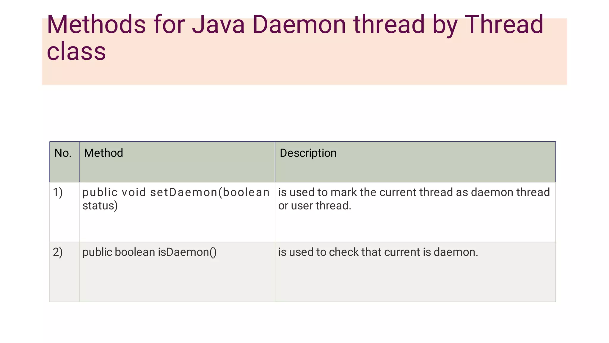 Methods for Java Daemon thread by Thread
class
No. Method Description
1) public void setDaemon(boolean
status)
is used to mark the current thread as daemon thread
or user thread.
2) public boolean isDaemon() is used to check that current is daemon.
 